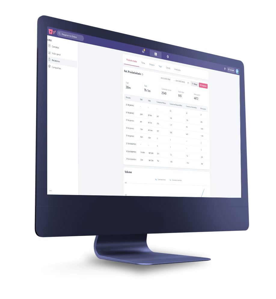 molabox relatorios 1